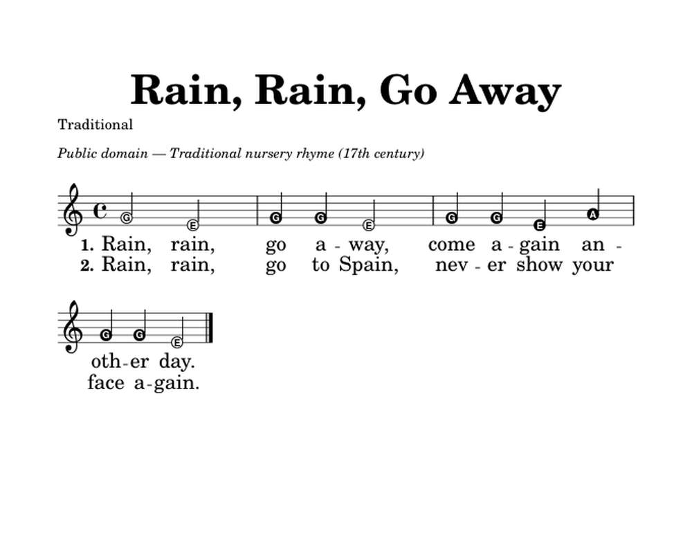 Free printable Easy Piano Songs for Beginners sample page