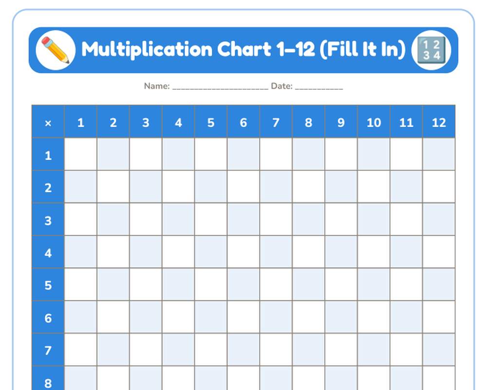 Free printable Multiplication Chart 1–12 sample page