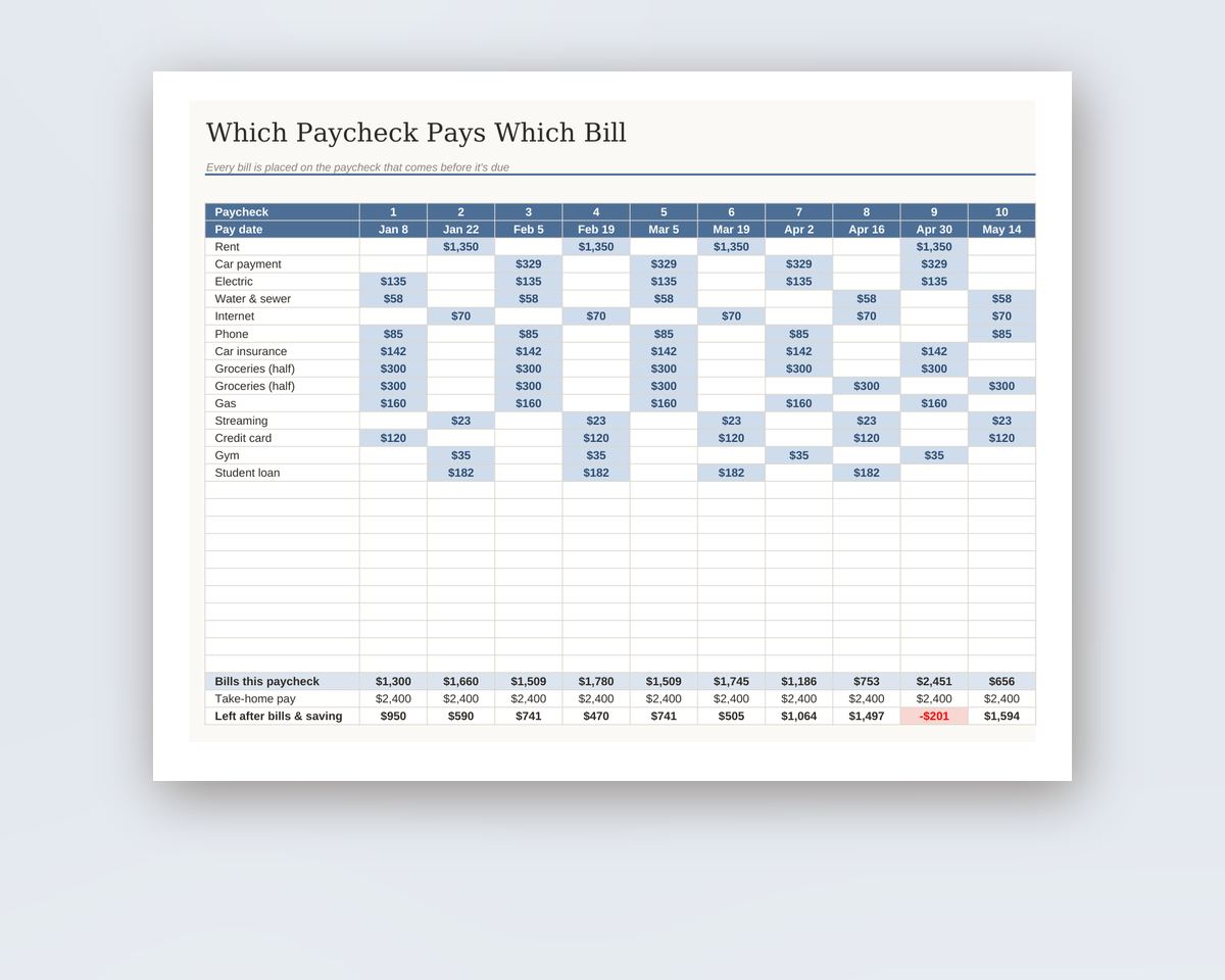 Paycheck Budget Spreadsheet: Biweekly Bill Planner for Excel & Google Sheets printable preview 2