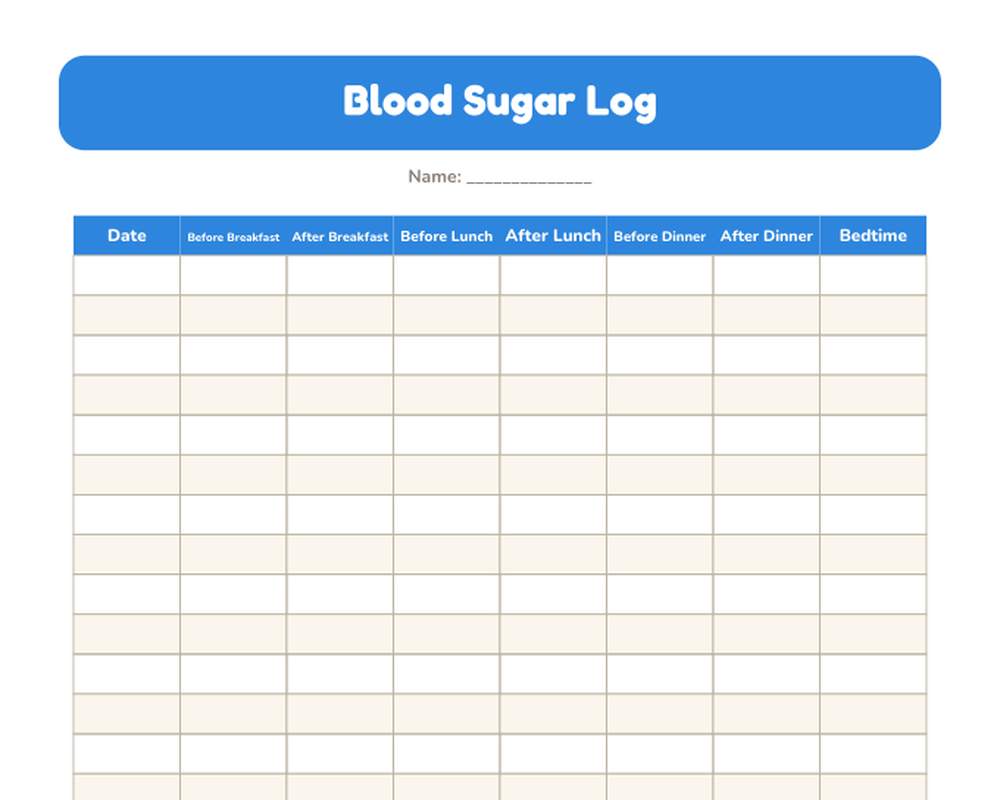 Free printable Blood Sugar Log sample page