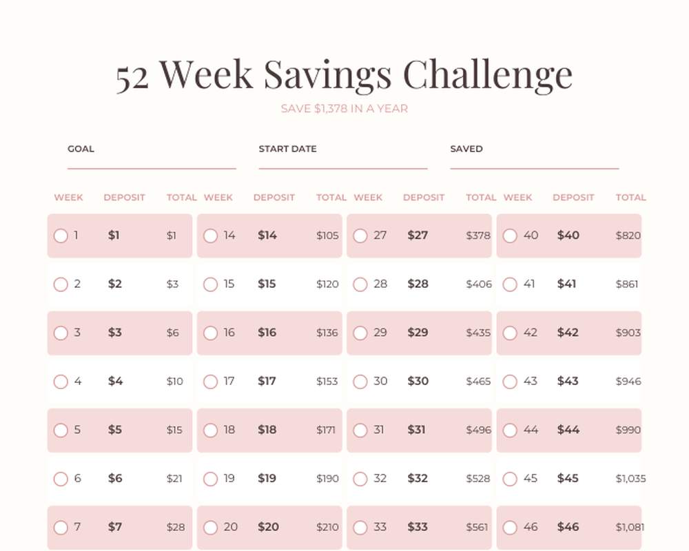 Savings Challenge Printable Bundle: 100 Envelope, 52 Week & Color-In Savings Trackers printable preview 2