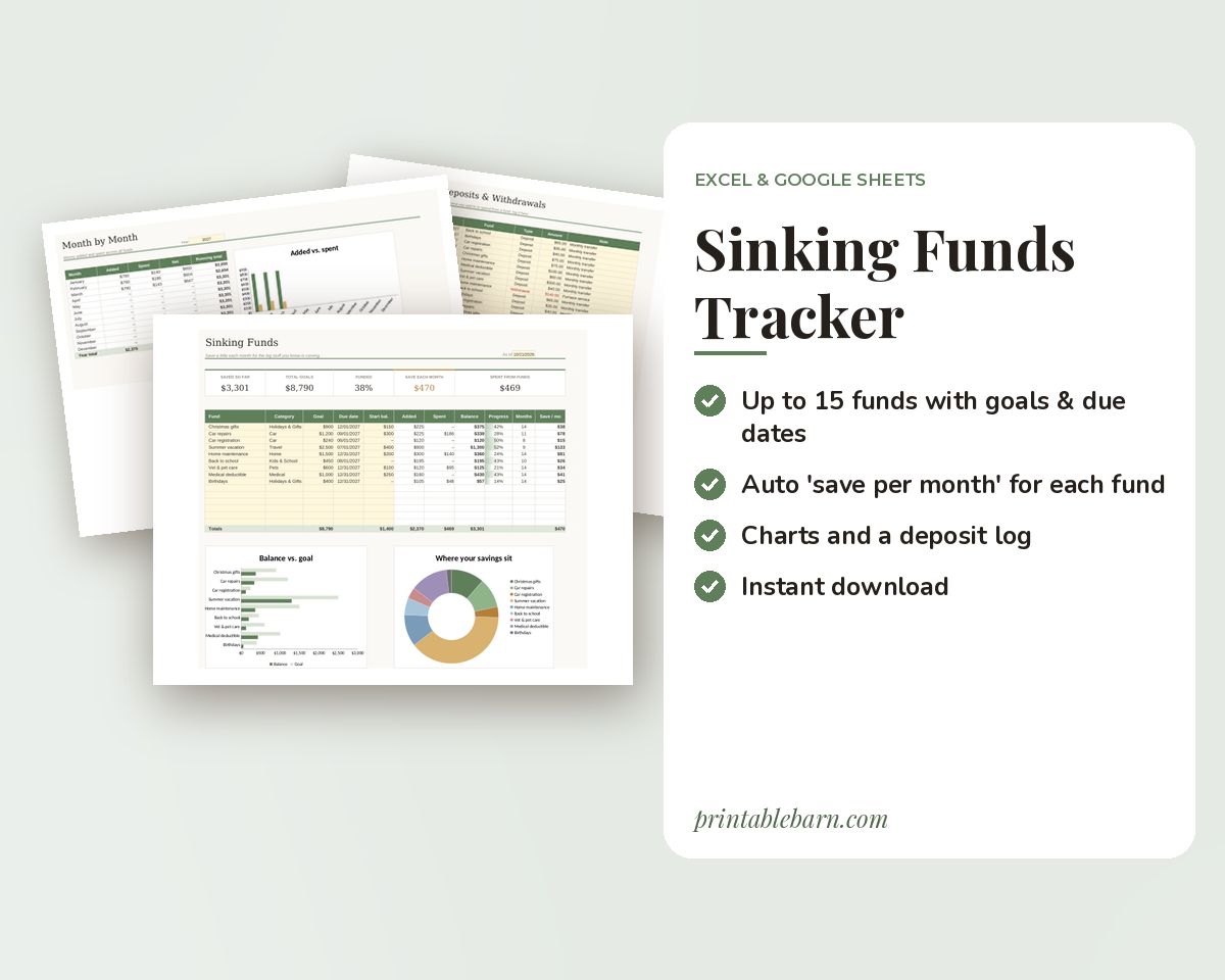 Sinking Funds Tracker Spreadsheet: Savings Goals for Excel & Google Sheets with Charts