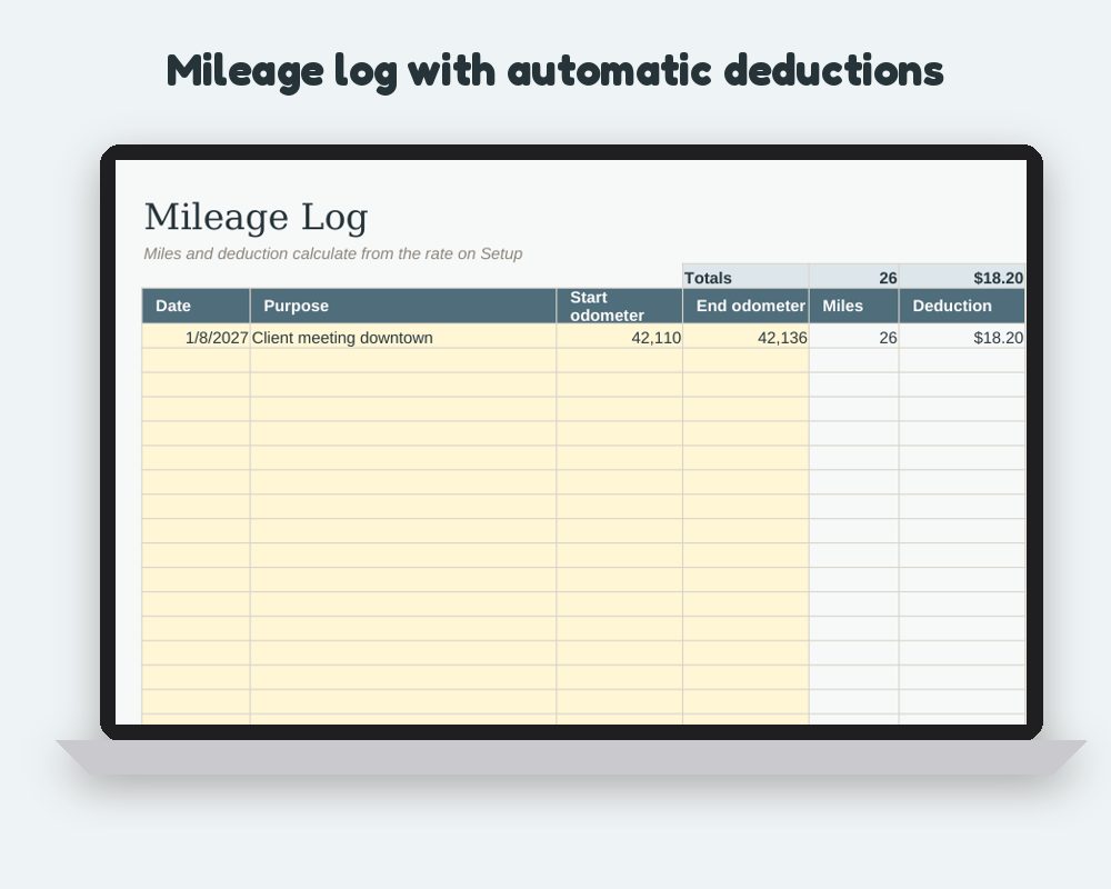 Small Business Bookkeeping Spreadsheet: Income, Expenses, Profit & Loss + Mileage (Excel & Google Sheets) printable preview 2
