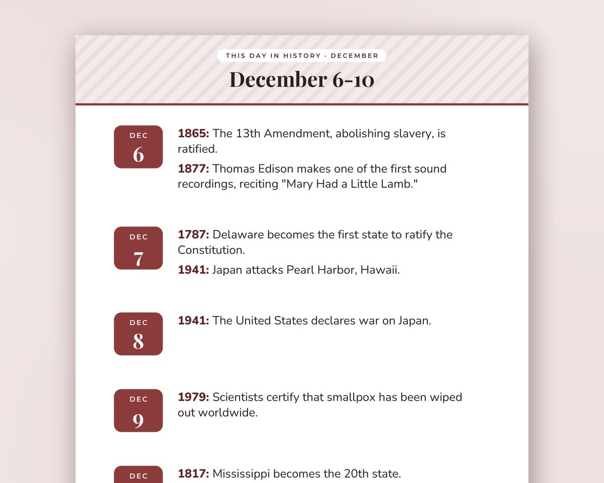 Free printable This Day in History sample page