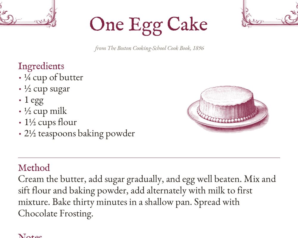 Free printable Vintage Recipe Printables sample page