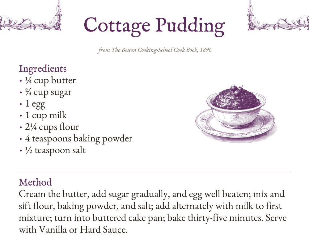 Free printable Vintage Recipe Printables sample page