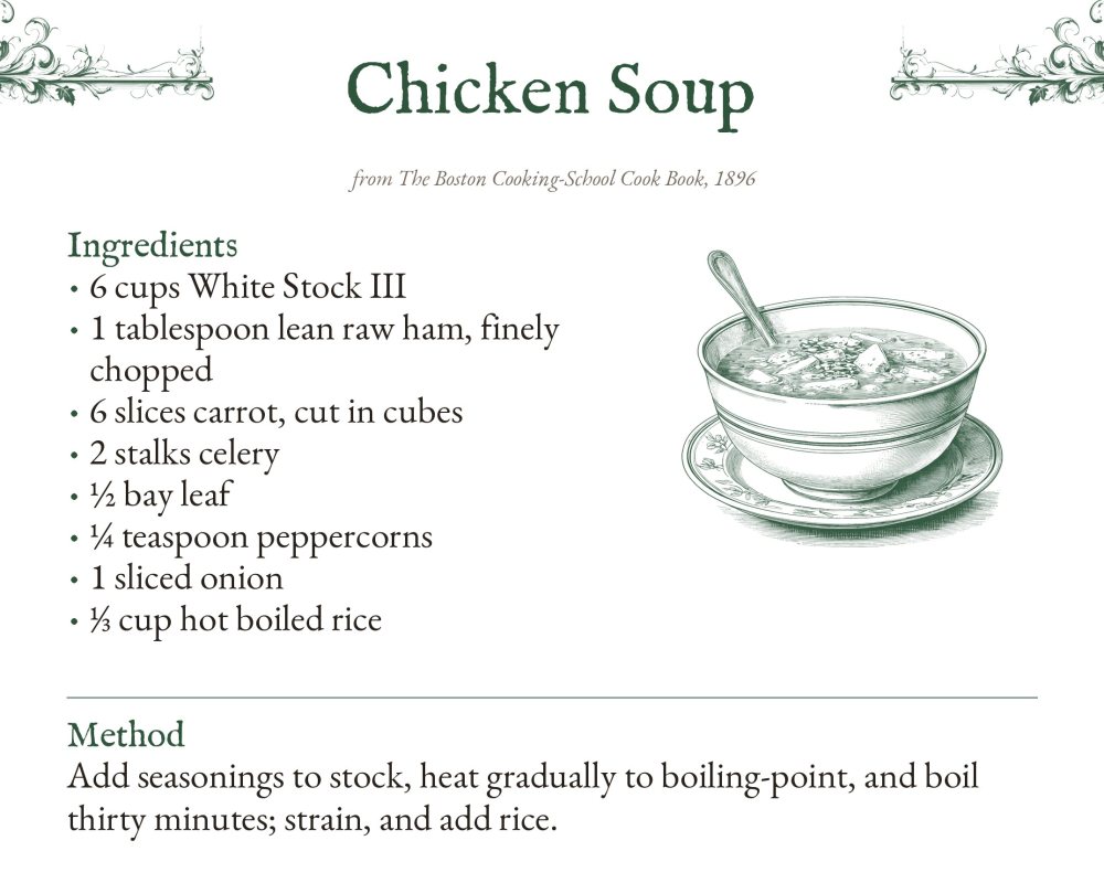 Free printable Vintage Recipe Printables sample page