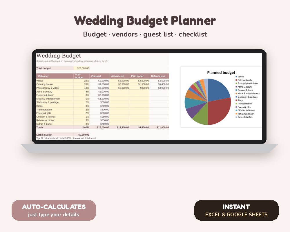 Wedding Budget Planner Spreadsheet: Budget, Vendors, Guest List & Checklist (Excel & Google Sheets)
