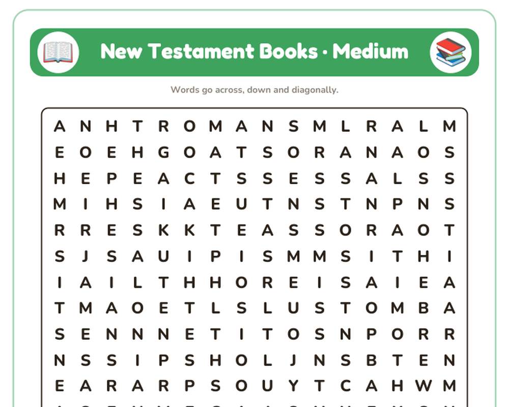 Free printable New Testament Books Word Search sample page
